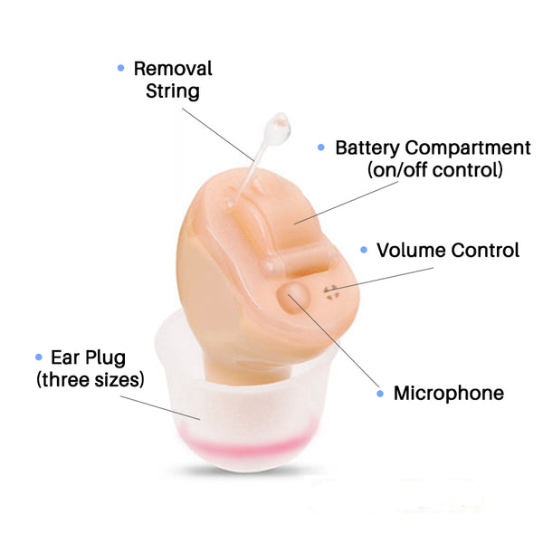 BigClear Hearing Aid