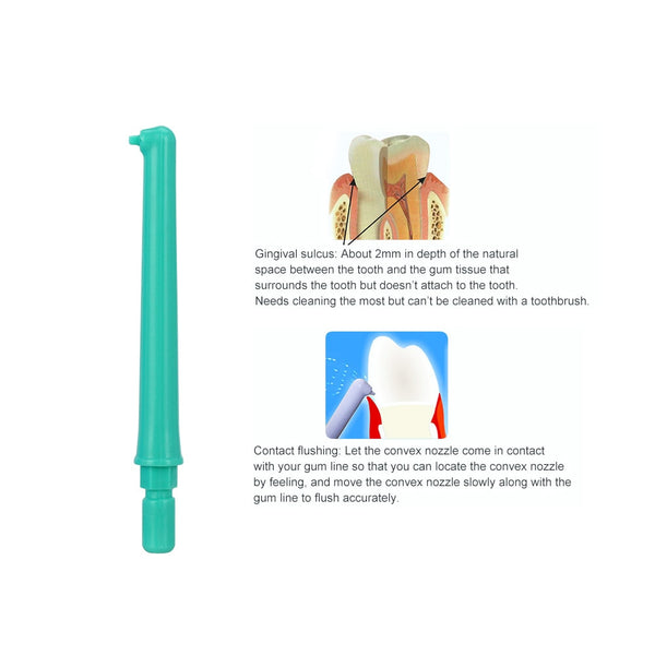 Oral Irrigator