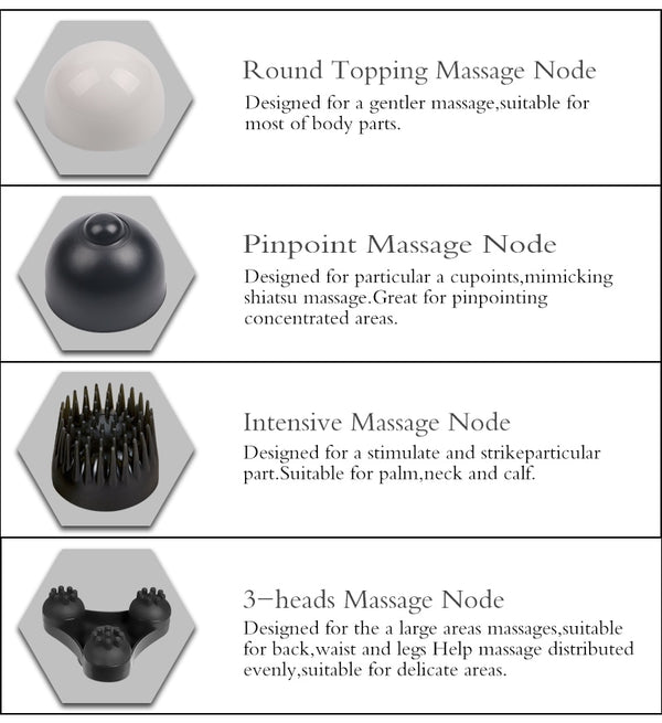 Electric Neck Massager